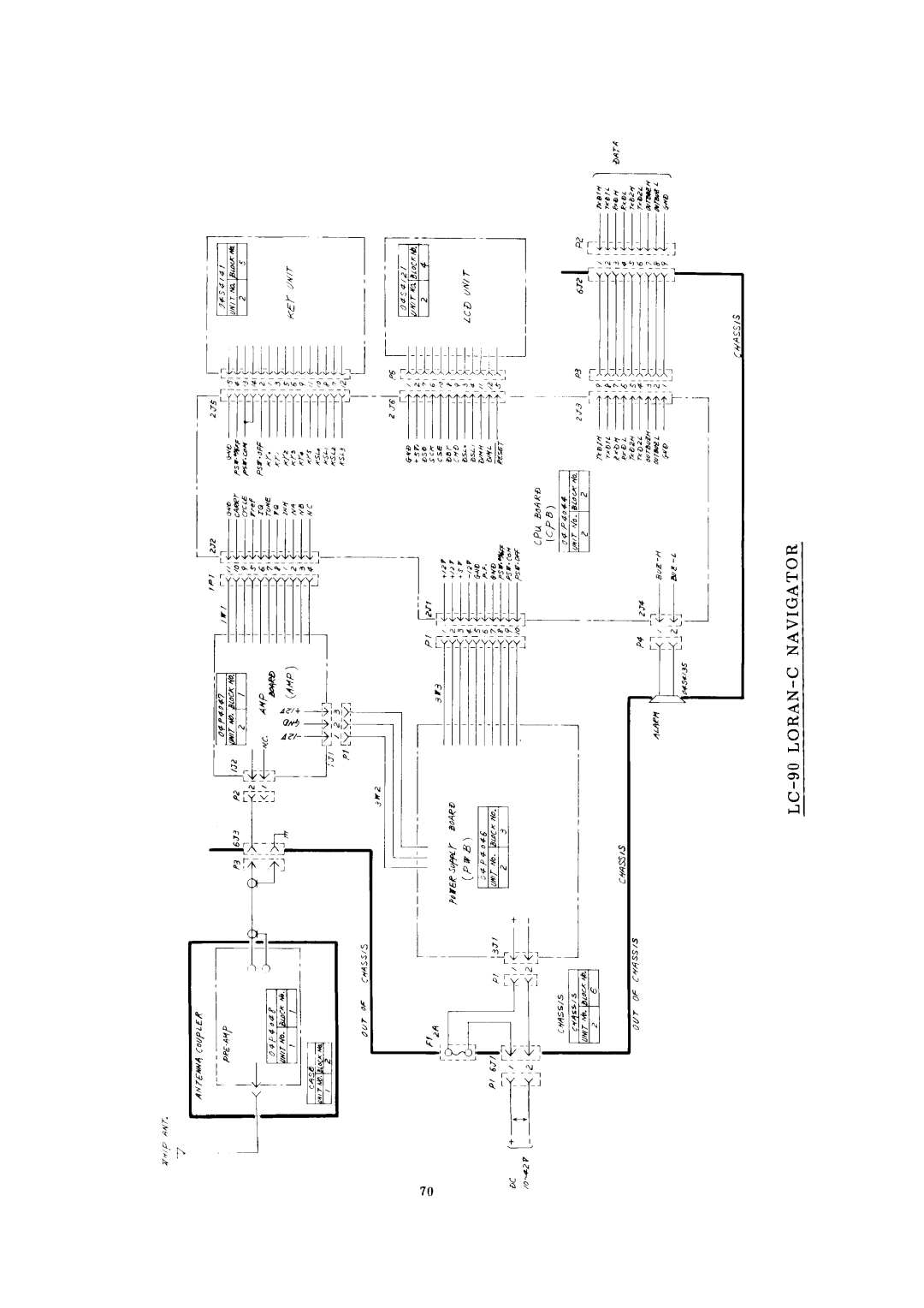 Furuno LC-90 manual 