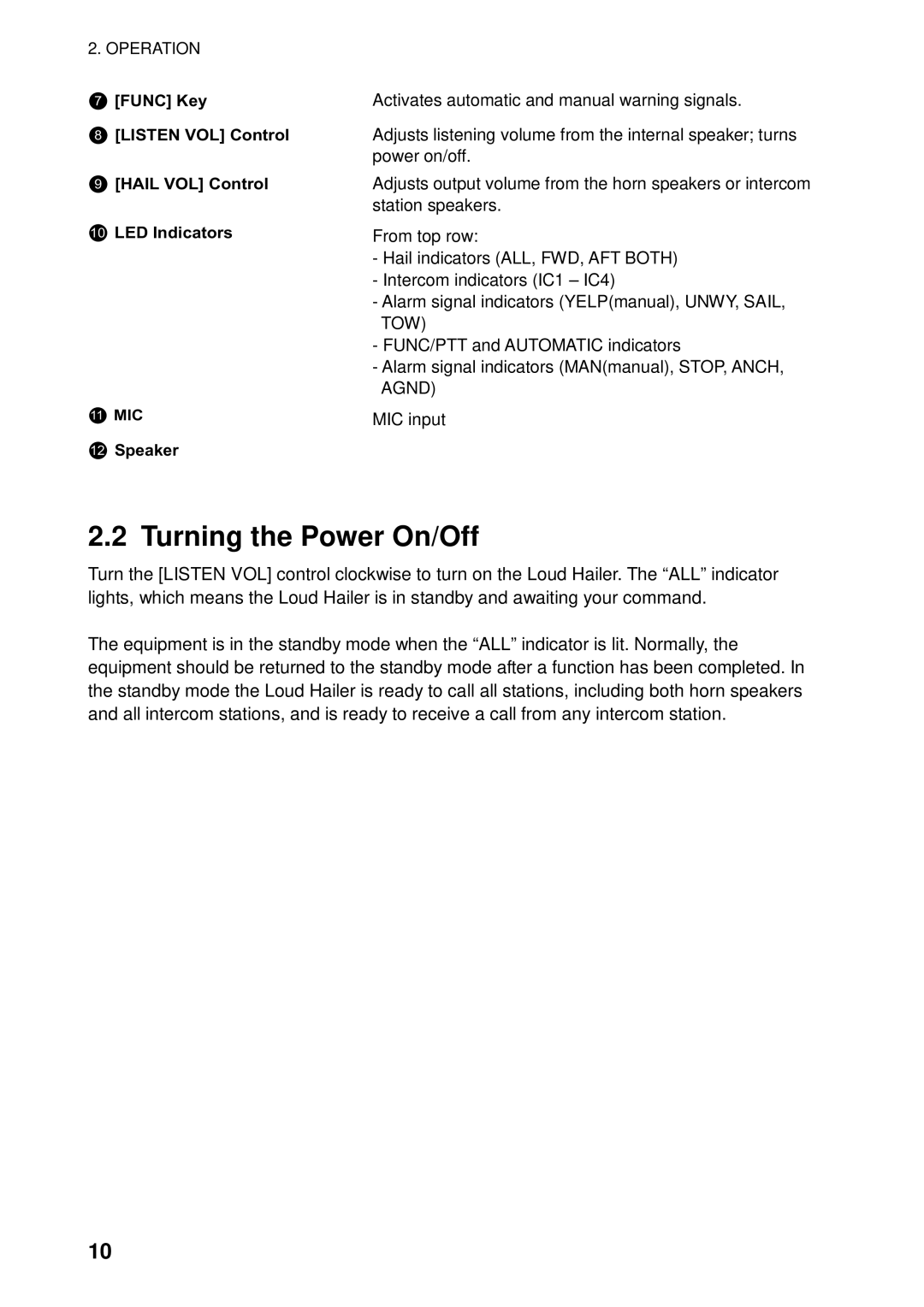 Furuno LH-3000 manual Turning the Power On/Off 