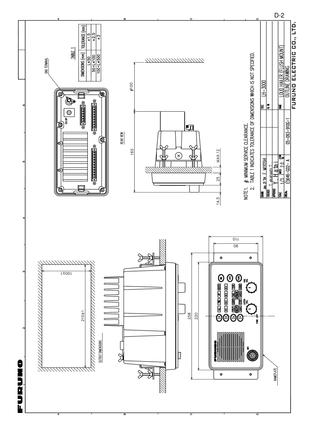 Furuno LH-3000 manual 