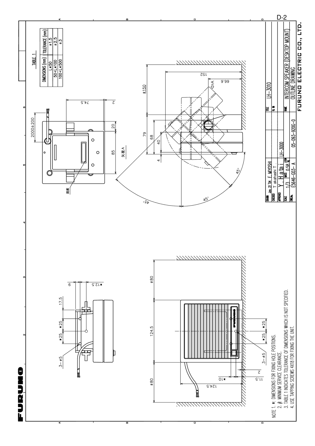 Furuno LH-3000 manual 