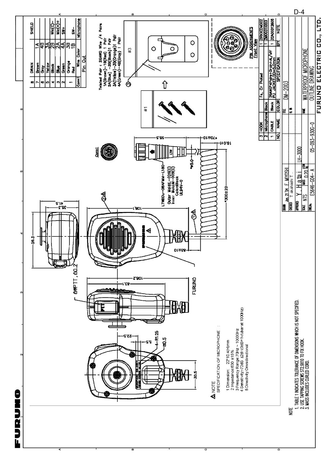 Furuno LH-3000 manual 