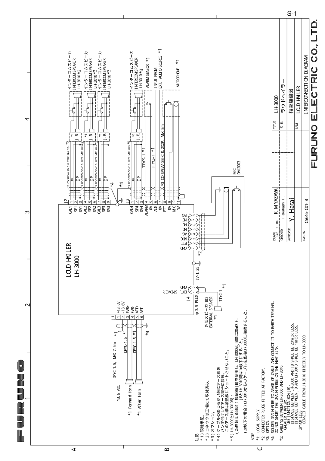 Furuno Lh3000 manual LH-3000, ラウドヘイラー, 相互結線図 