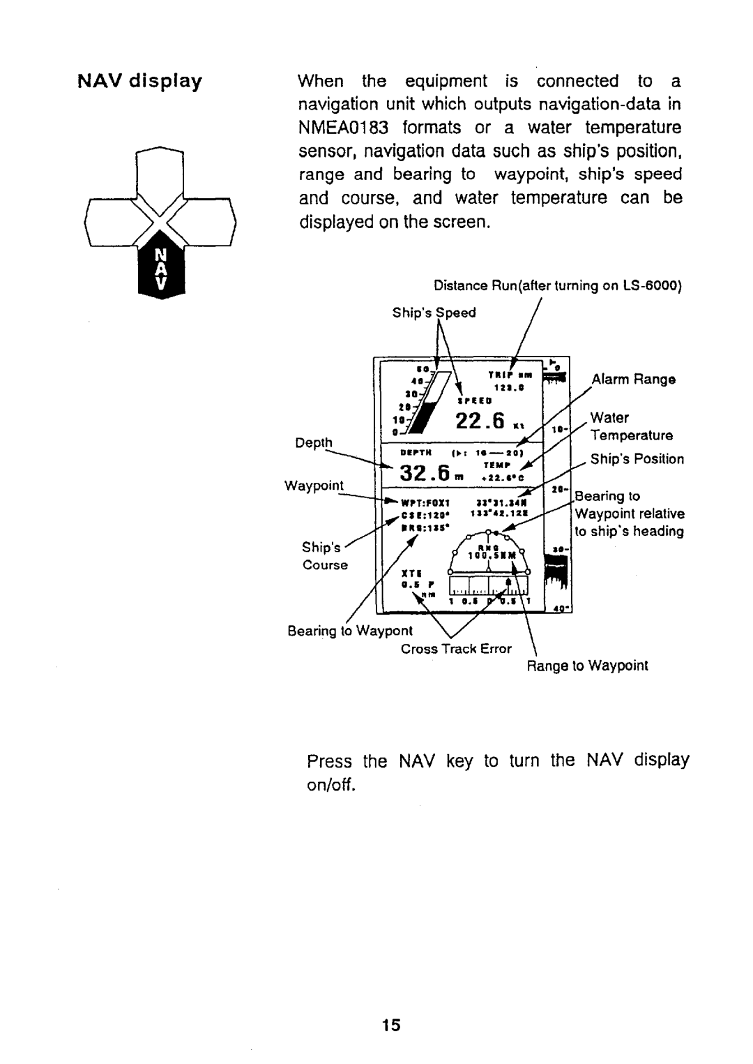 Furuno LS-6000 manual 