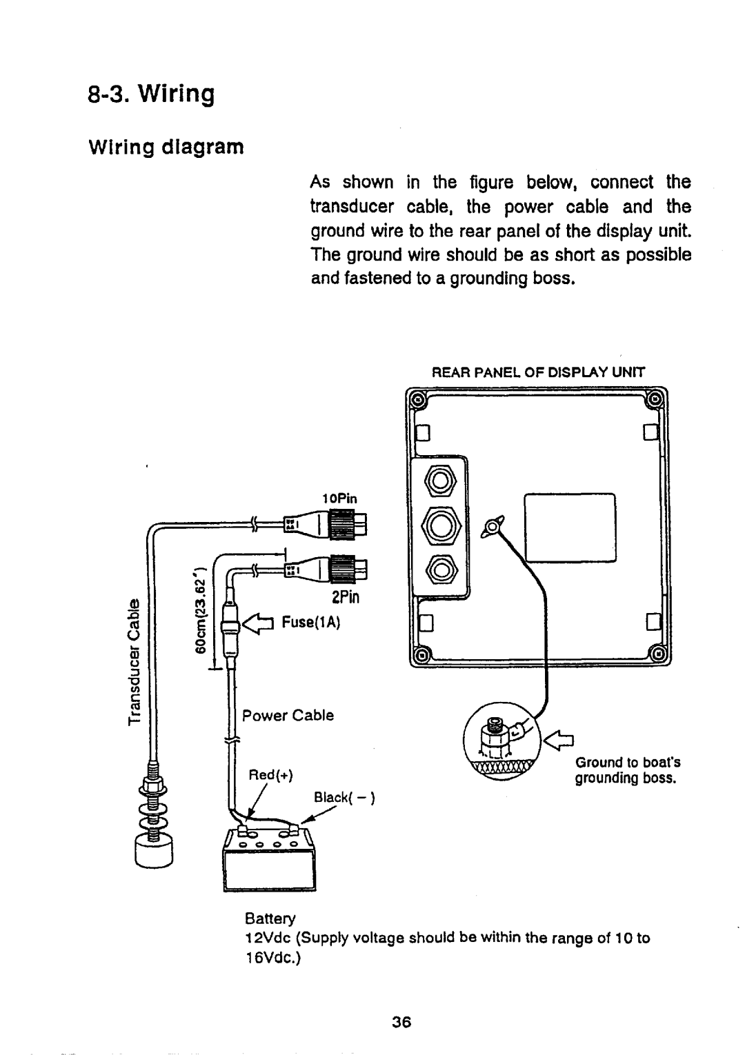 Furuno LS-6000 manual 