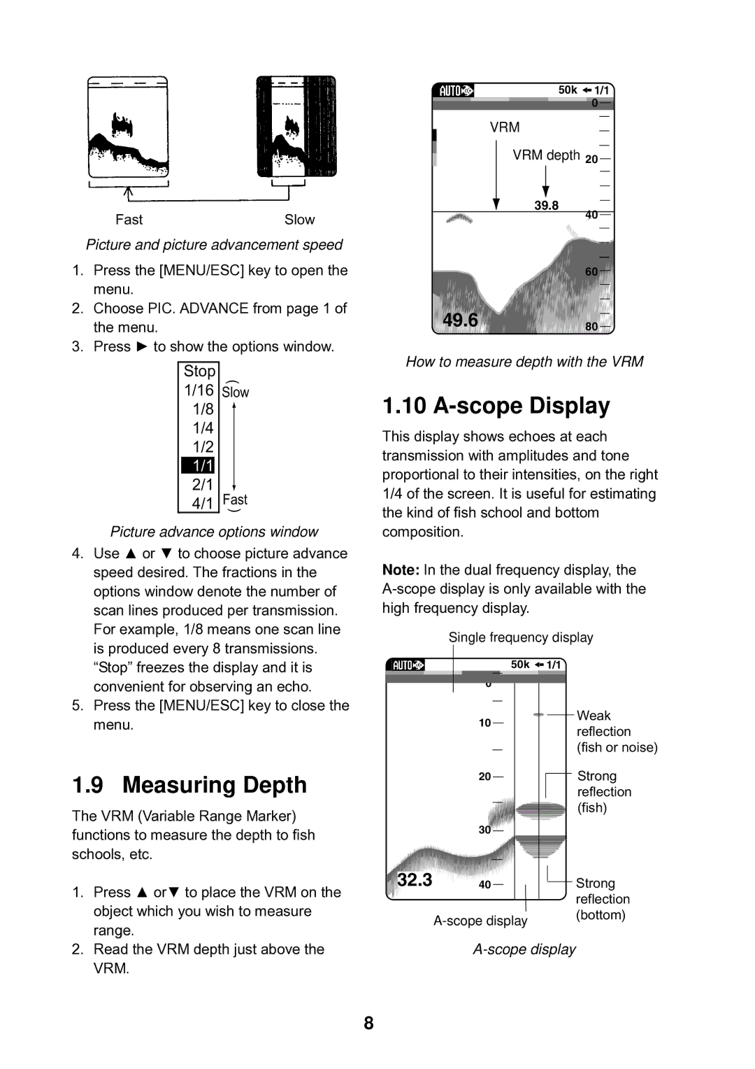 Furuno LS-6100 manual Measuring Depth, Scope Display 