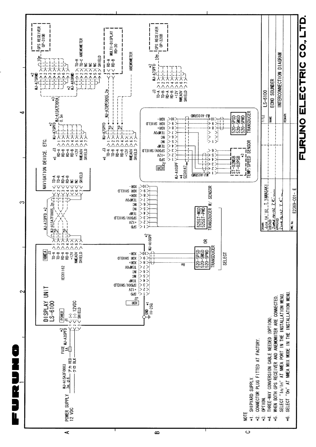 Furuno LS-6100 manual 