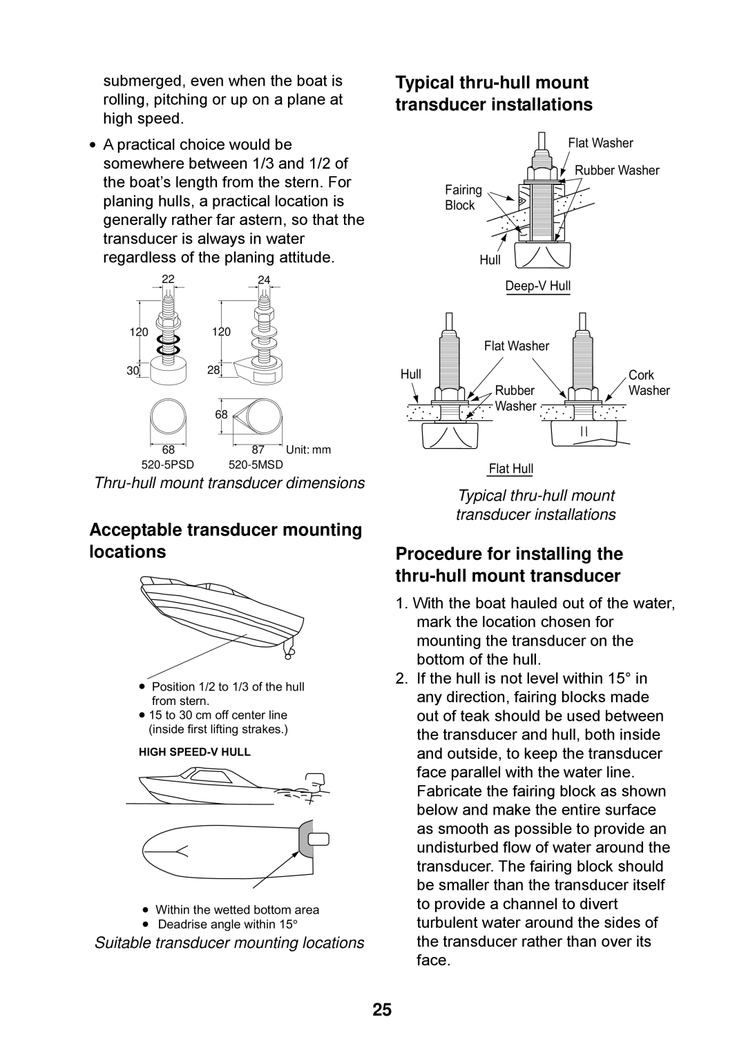 Furuno Ls4100 manual Acceptable transducer mounting locations, Thru-hull mount transducer dimensions 