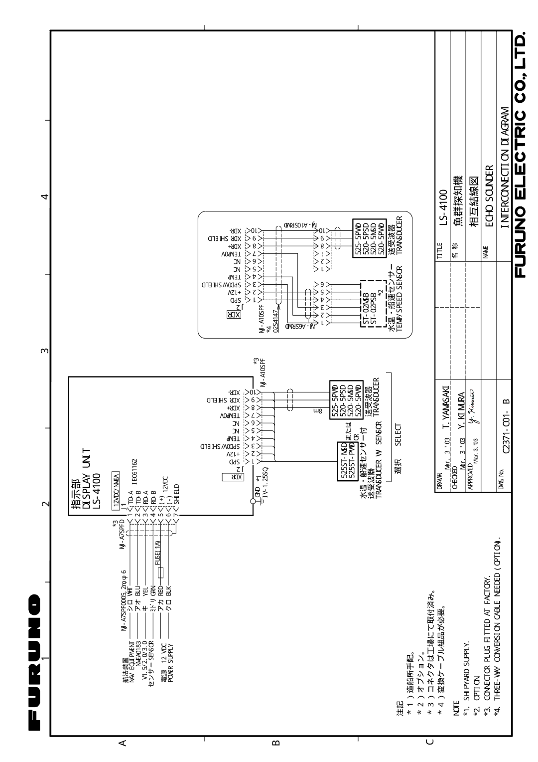 Furuno Ls4100 manual Display Unit 