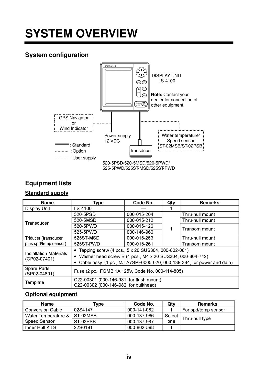 Furuno Ls4100 manual System Overview, System configuration, Equipment lists, Standard supply, Optional equipment 