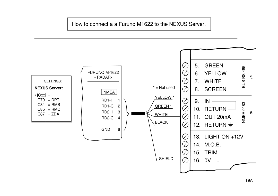 Furuno manual How to connect a a Furuno M1622 to the Nexus Server, OUT 20mA 