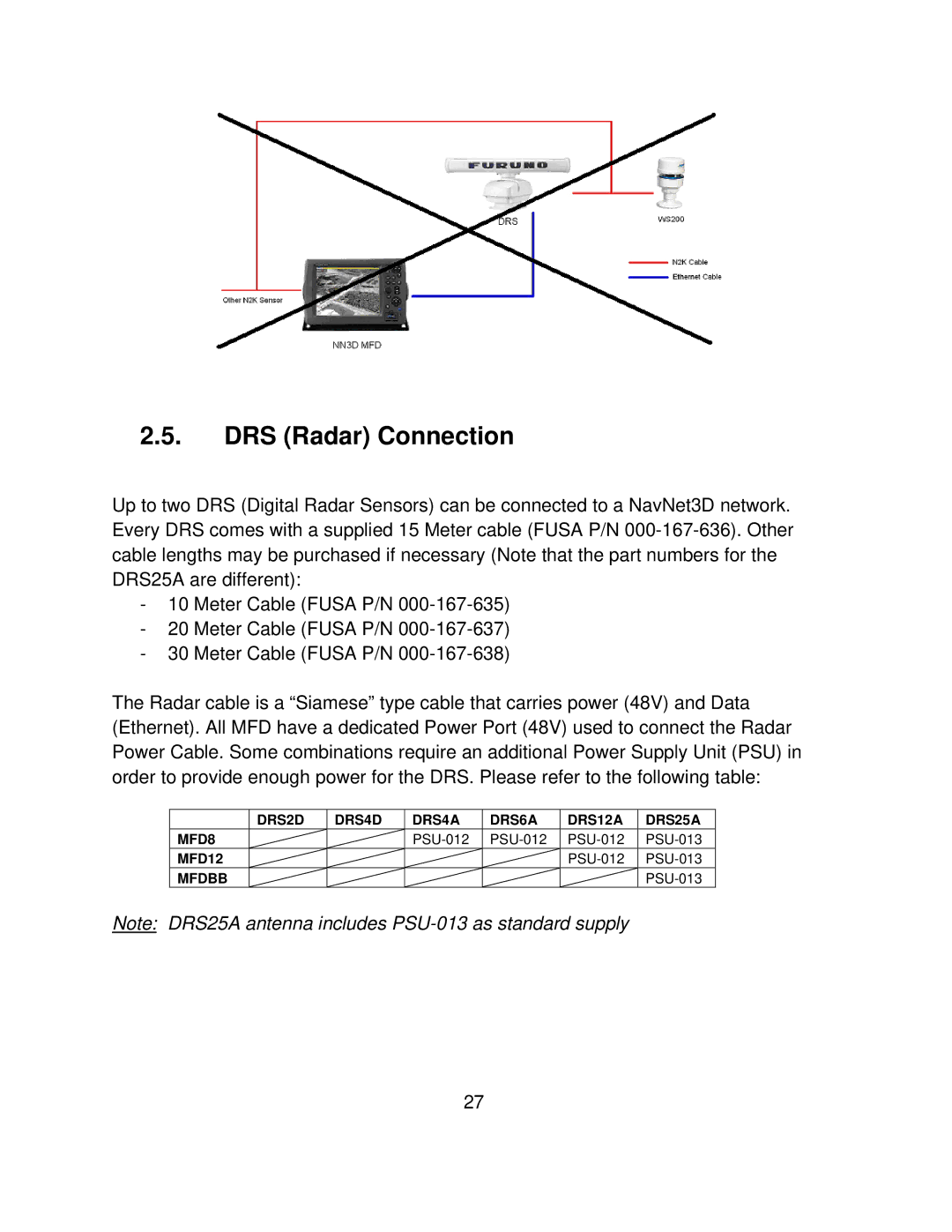 Furuno MFD8/12/BB manual DRS Radar Connection 