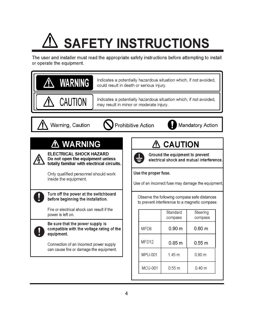 Furuno MFD8/12/BB manual 