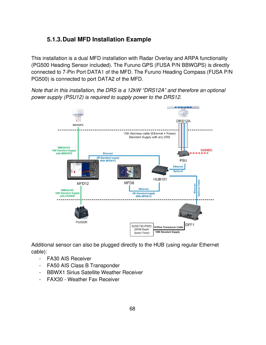 Furuno MFD8/12/BB manual Dual MFD Installation Example 