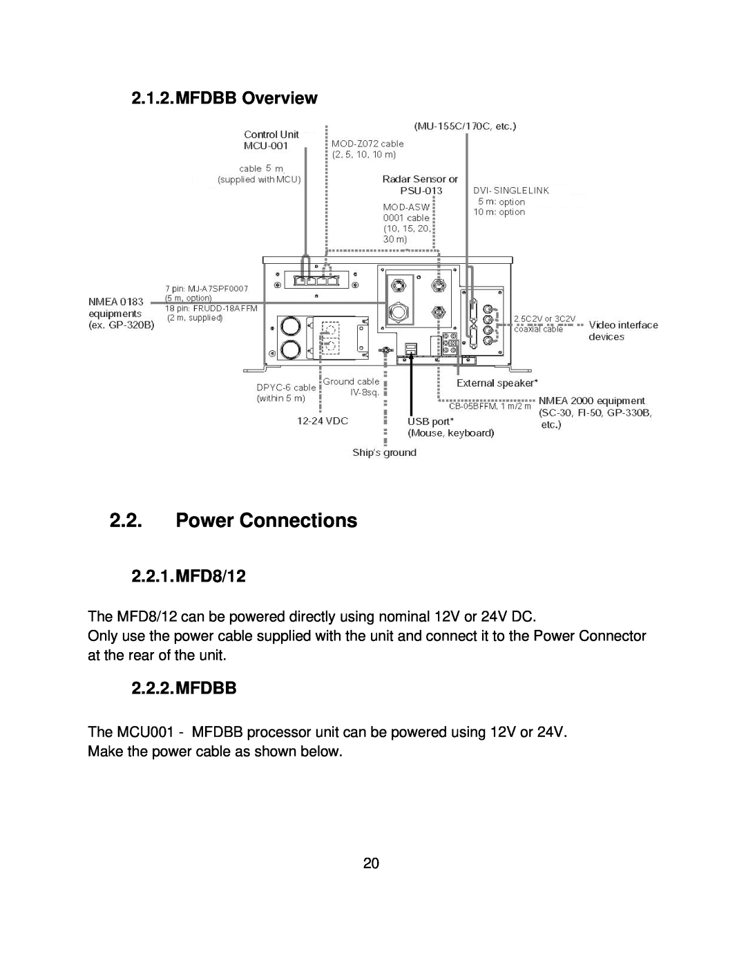Furuno MFD8/12/BB manual Power Connections, MFDBB Overview, 2.2.1.MFD8/12, Mfdbb 