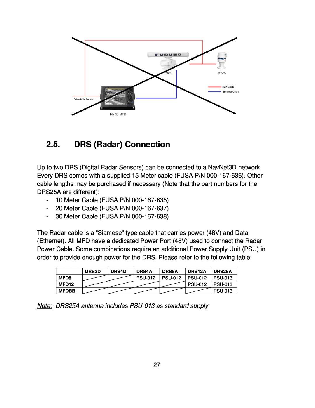 Furuno MFD8/12/BB manual DRS Radar Connection 