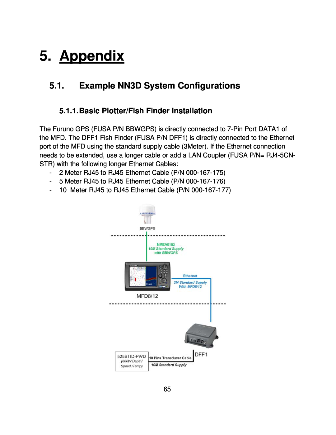 Furuno MFD8/12/BB manual Appendix, Example NN3D System Configurations, Basic Plotter/Fish Finder Installation 