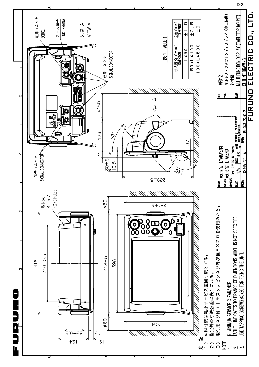 Furuno MFD8/12/BB manual Oct.2307 R.Esumi 