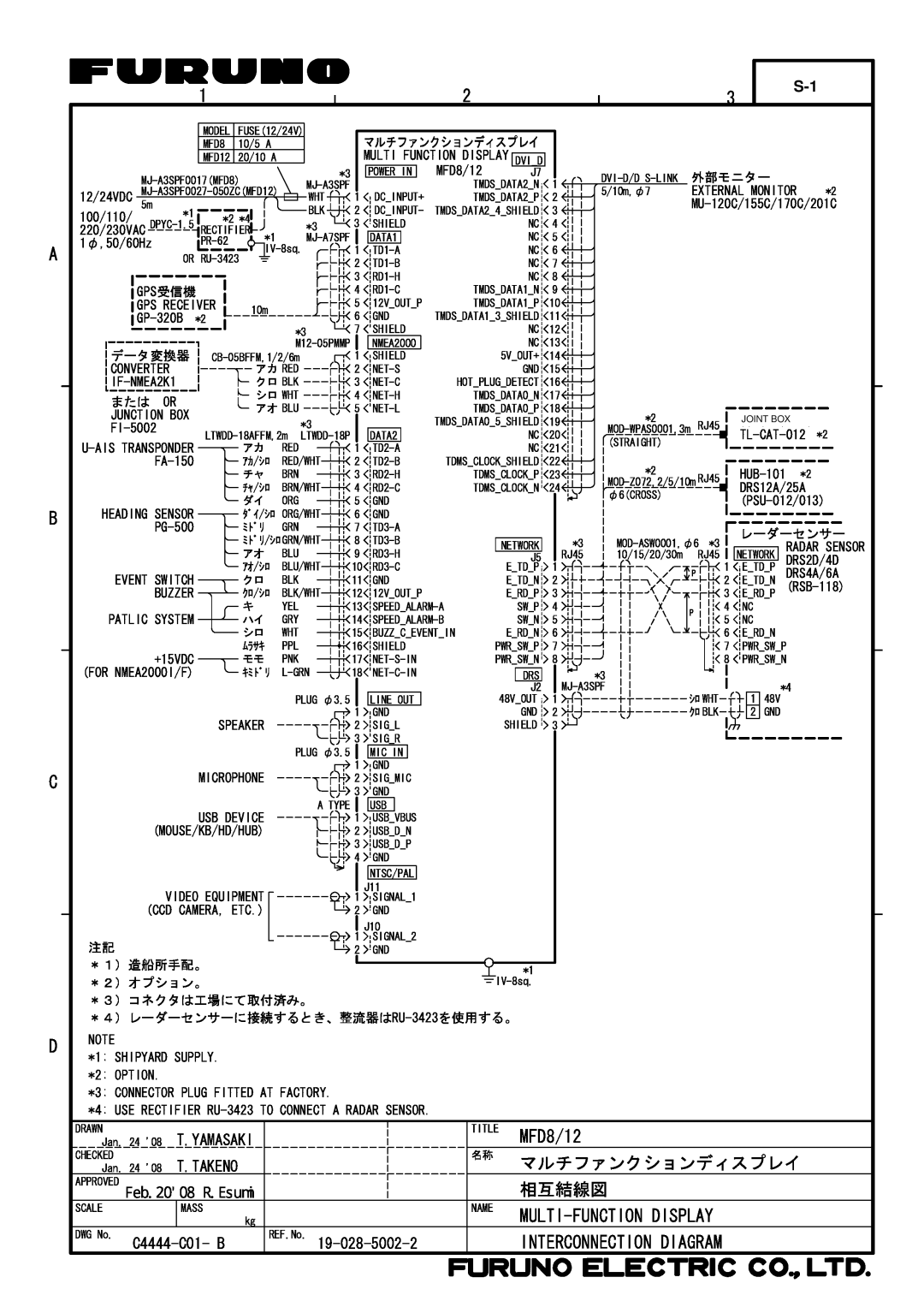 Furuno MFD8/12/BB manual A B C D, マルチファンクションディスプレイ, 相互結線図, Multi-Functiondisplay, Interconnection Diagram 