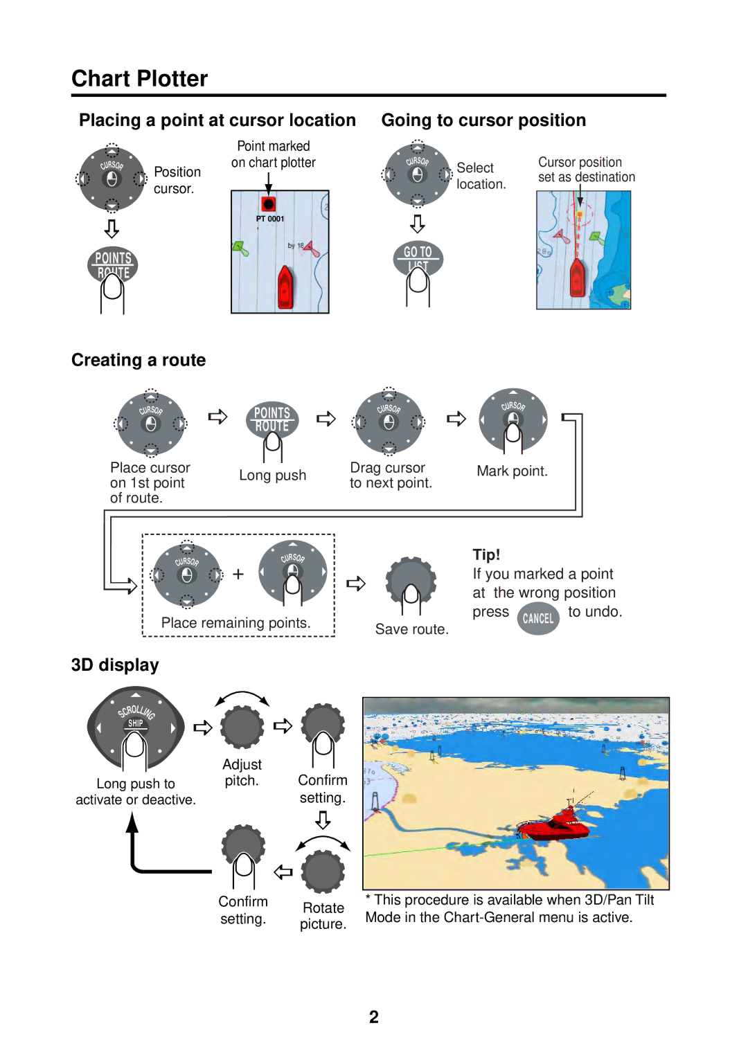Furuno MFDBB Chart Plotter, Placing a point at cursor location Going to cursor position, Creating a route, 3D display 