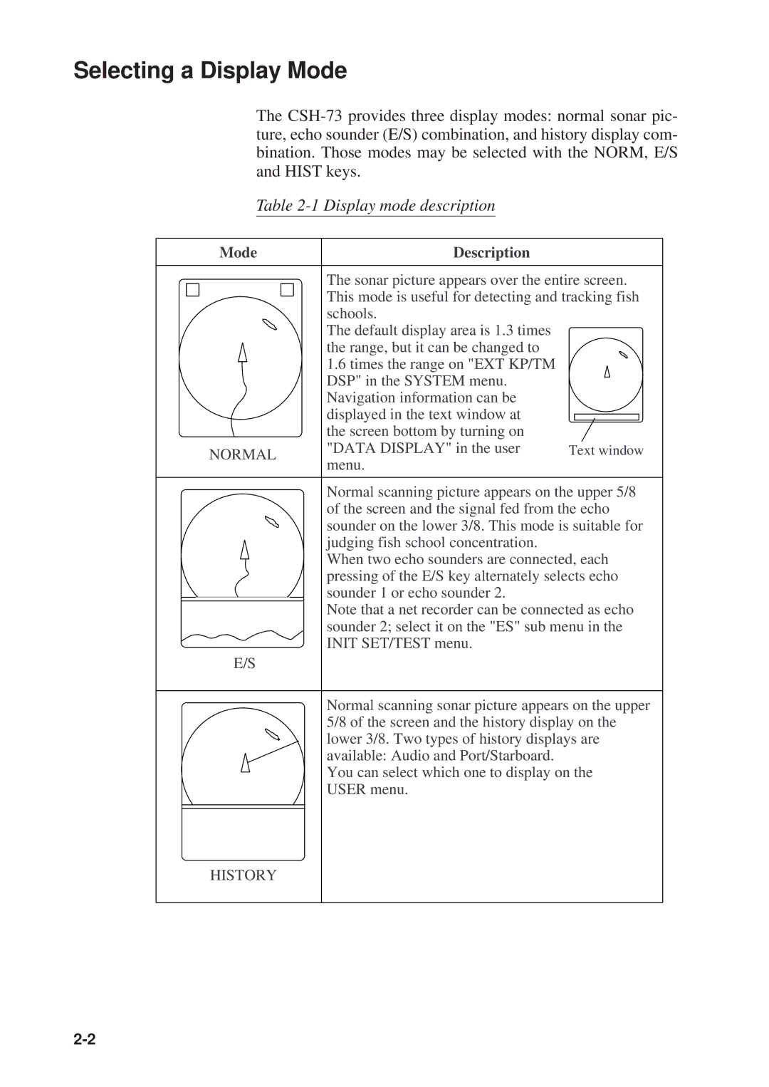 Furuno MODEL CSH-73 manual Selecting a Display Mode, Normal, Description, History 