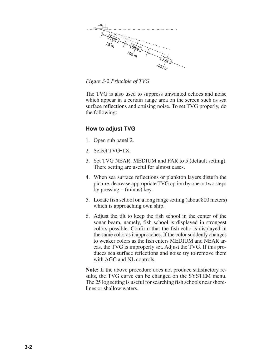Furuno MODEL CSH-73 manual Principle of TVG, How to adjust TVG 