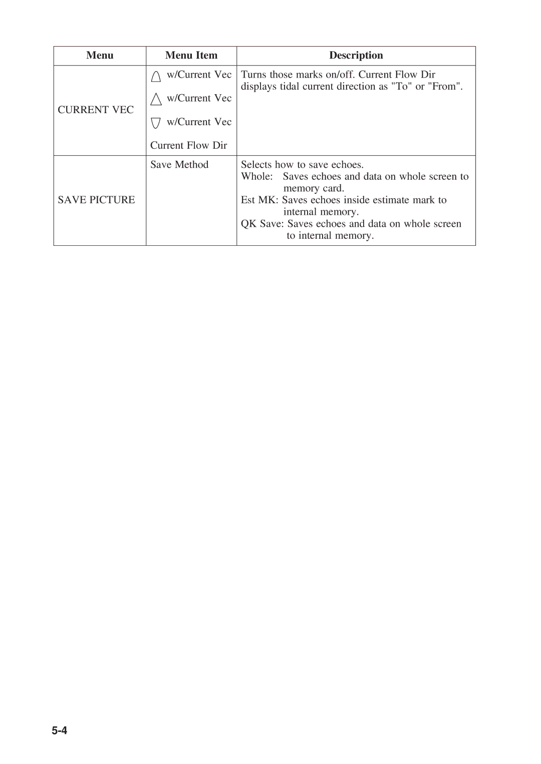 Furuno MODEL CSH-73 manual Current VEC, Save Picture 