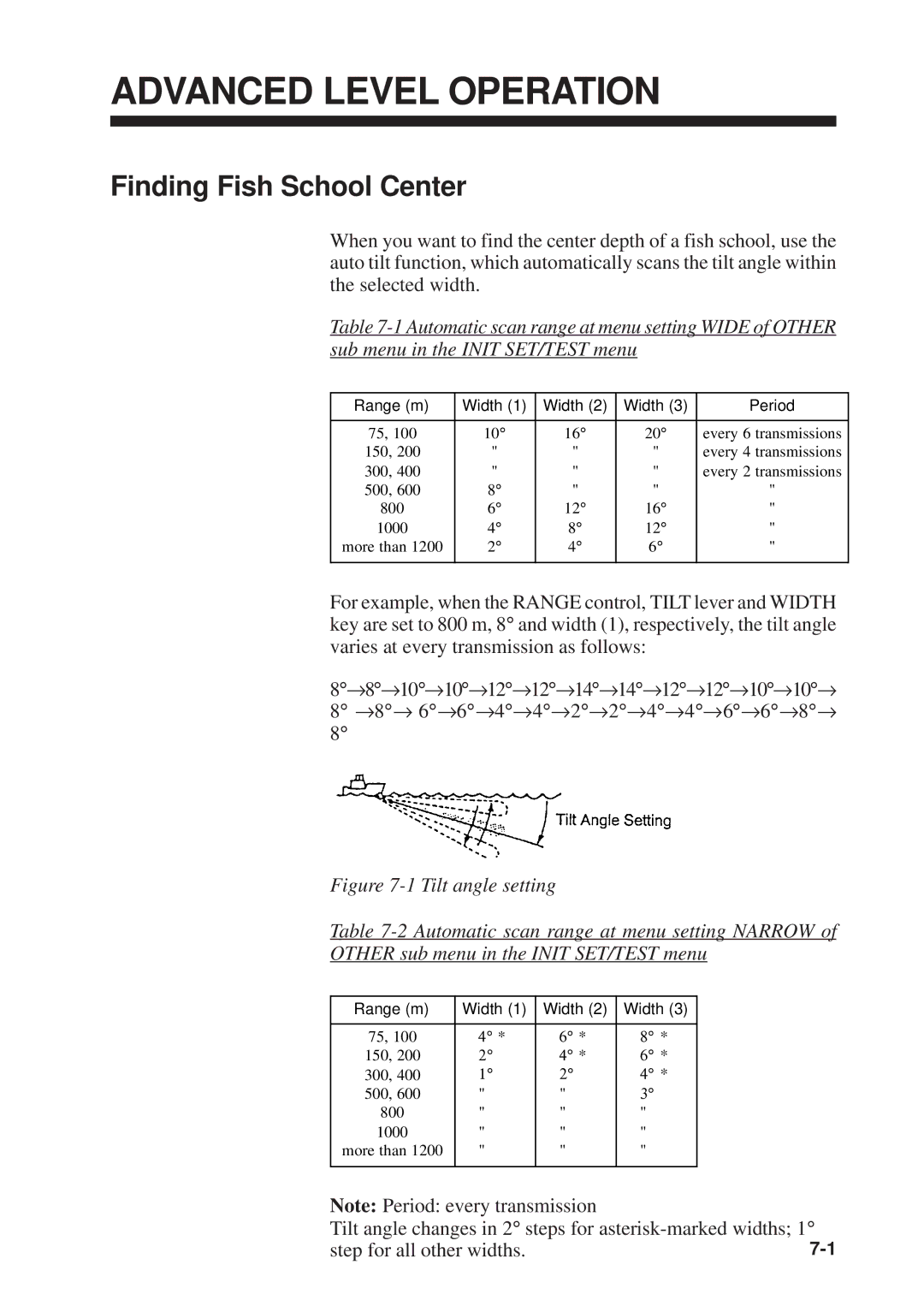 Furuno MODEL CSH-73 manual Advanced Level Operation, Finding Fish School Center 