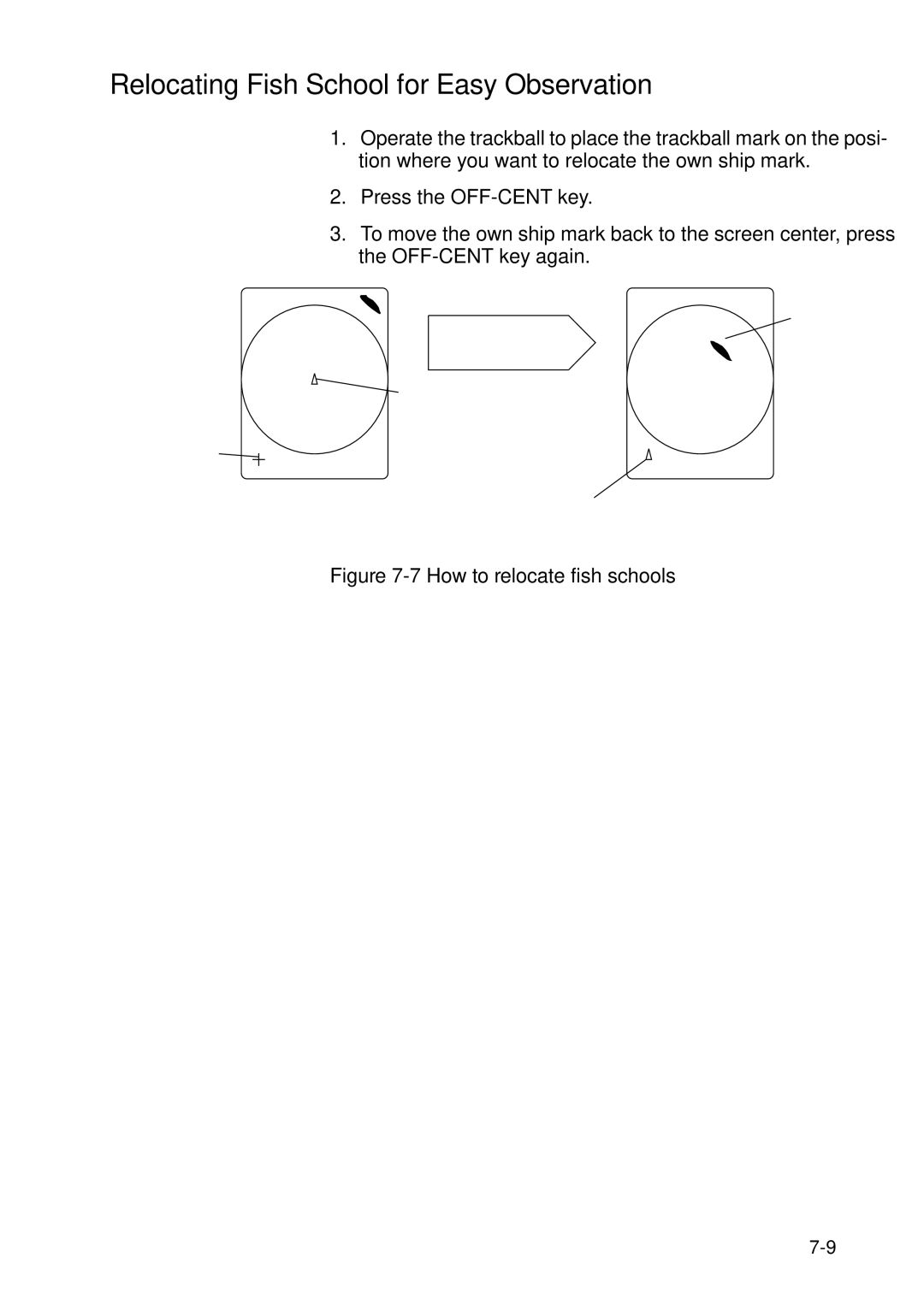 Furuno MODEL CSH-73 manual Relocating Fish School for Easy Observation, How to relocate fish schools 