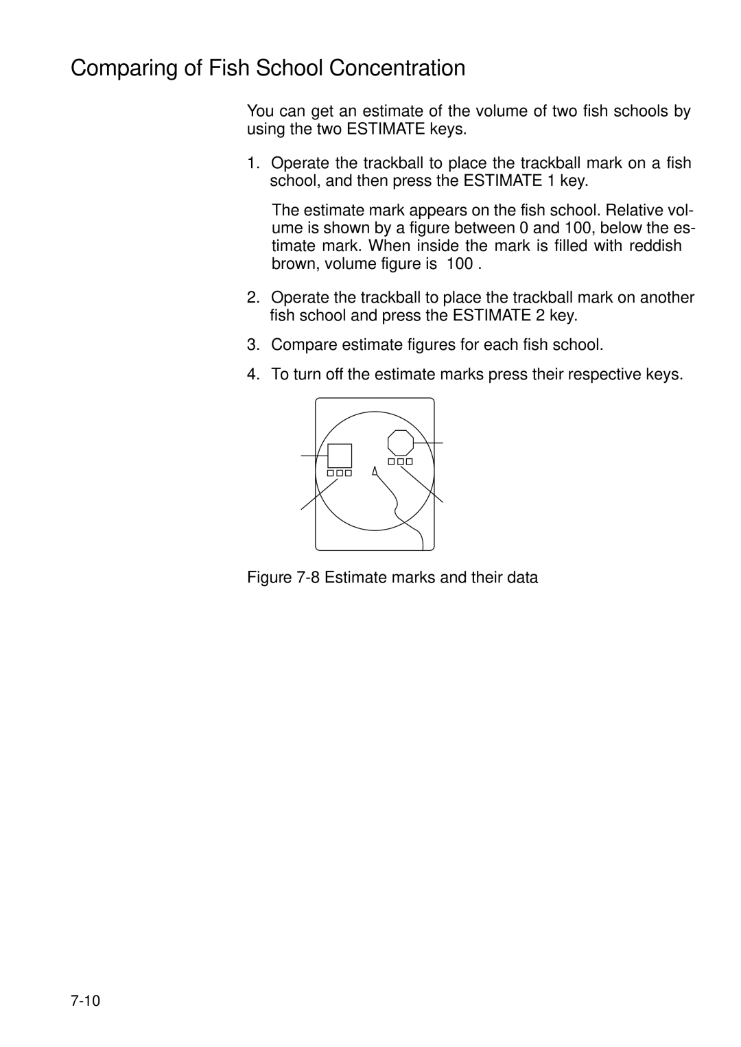 Furuno MODEL CSH-73 manual Comparing of Fish School Concentration, Estimate marks and their data 