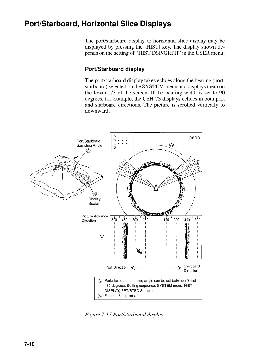 Furuno MODEL CSH-73 manual Port/Starboard, Horizontal Slice Displays, Port/Starboard display 