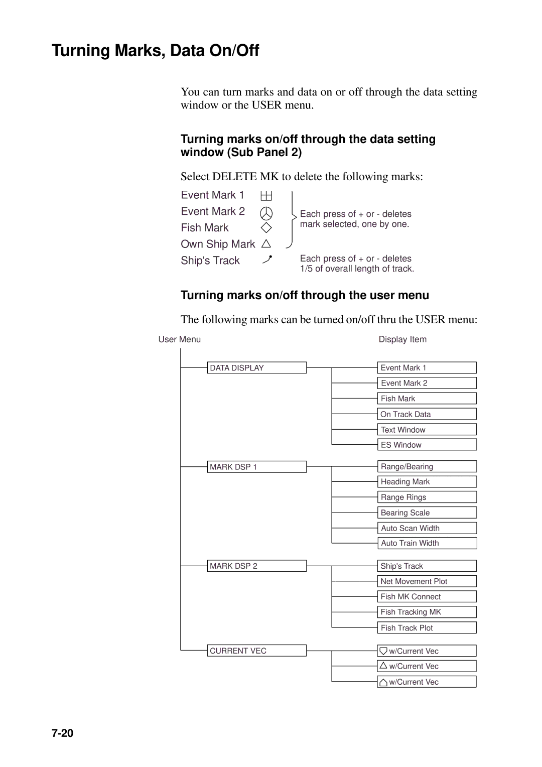 Furuno MODEL CSH-73 manual Turning Marks, Data On/Off, Turning marks on/off through the user menu 