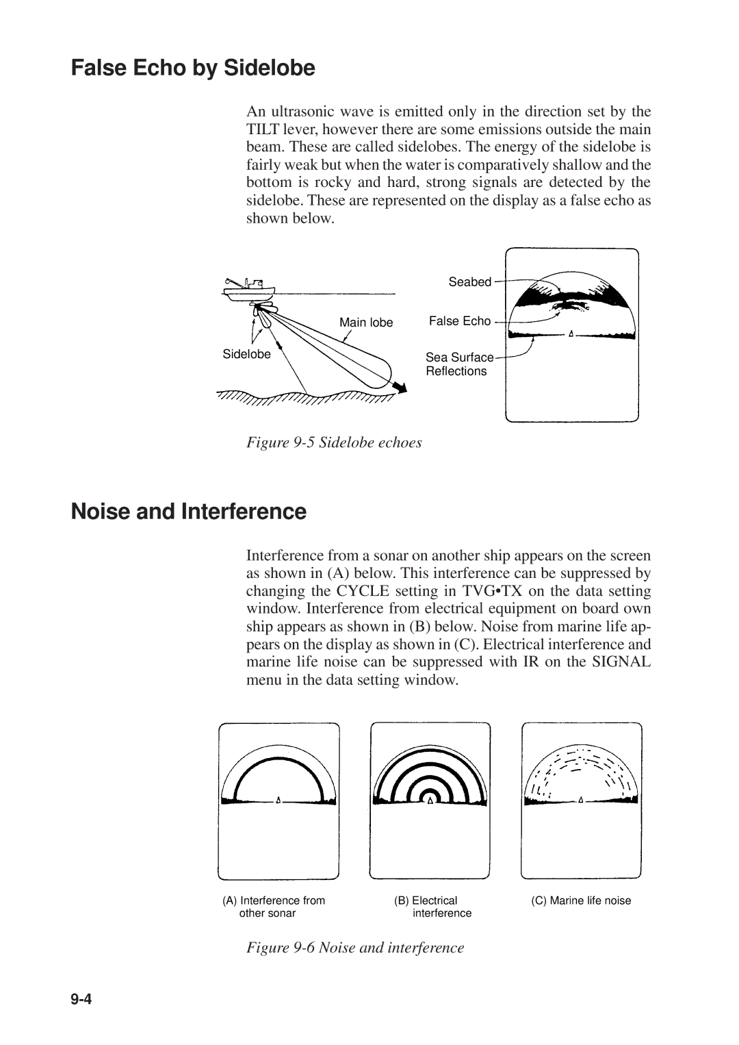 Furuno MODEL CSH-73 manual False Echo by Sidelobe, Noise and Interference 