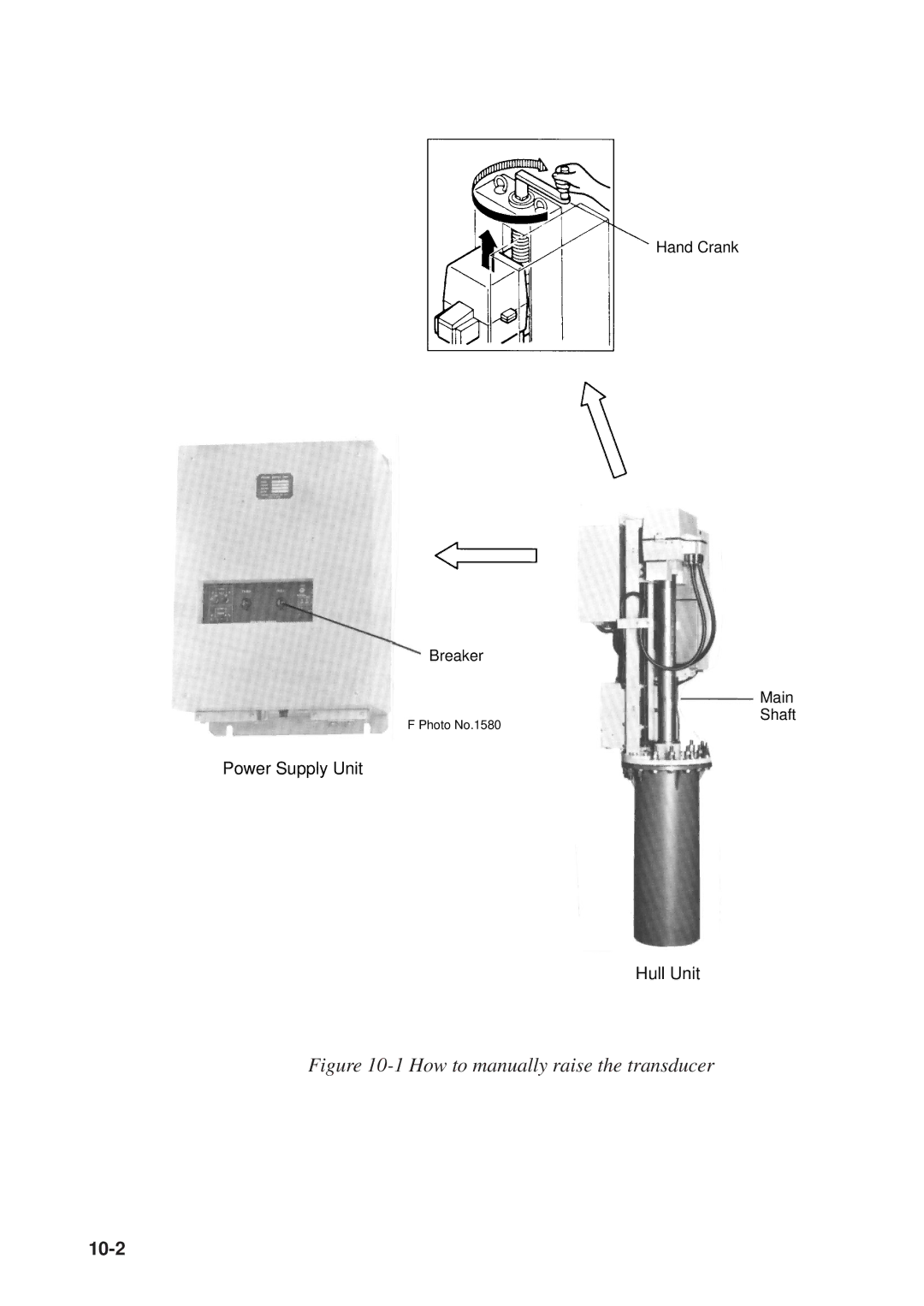 Furuno MODEL CSH-73 How to manually raise the transducer 