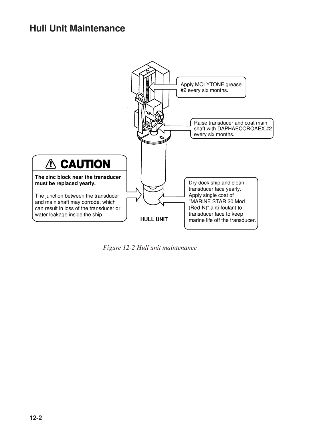 Furuno MODEL CSH-73 manual Hull Unit Maintenance, Zinc block near the transducer must be replaced yearly 