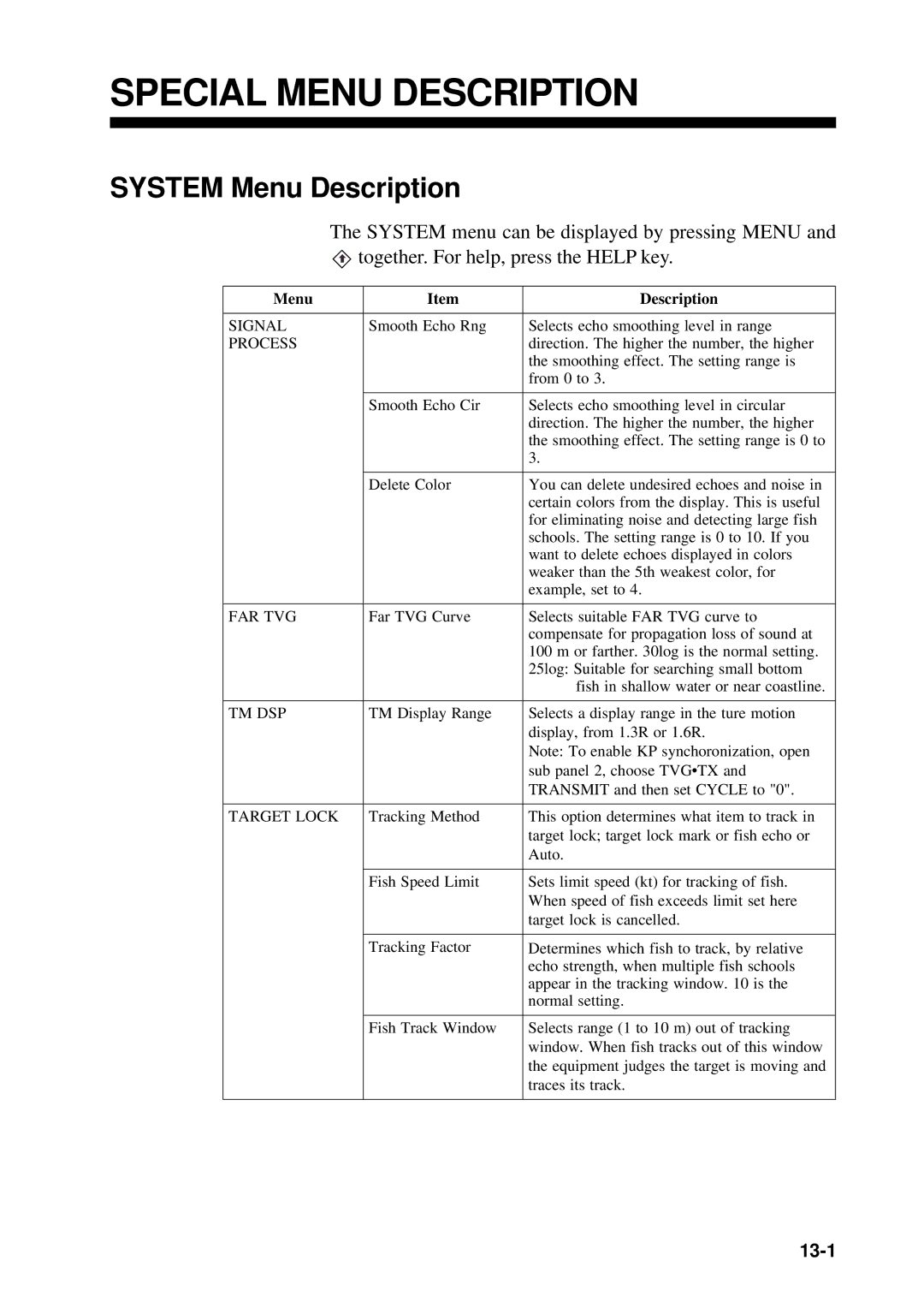 Furuno MODEL CSH-73 manual Special Menu Description, System Menu Description 