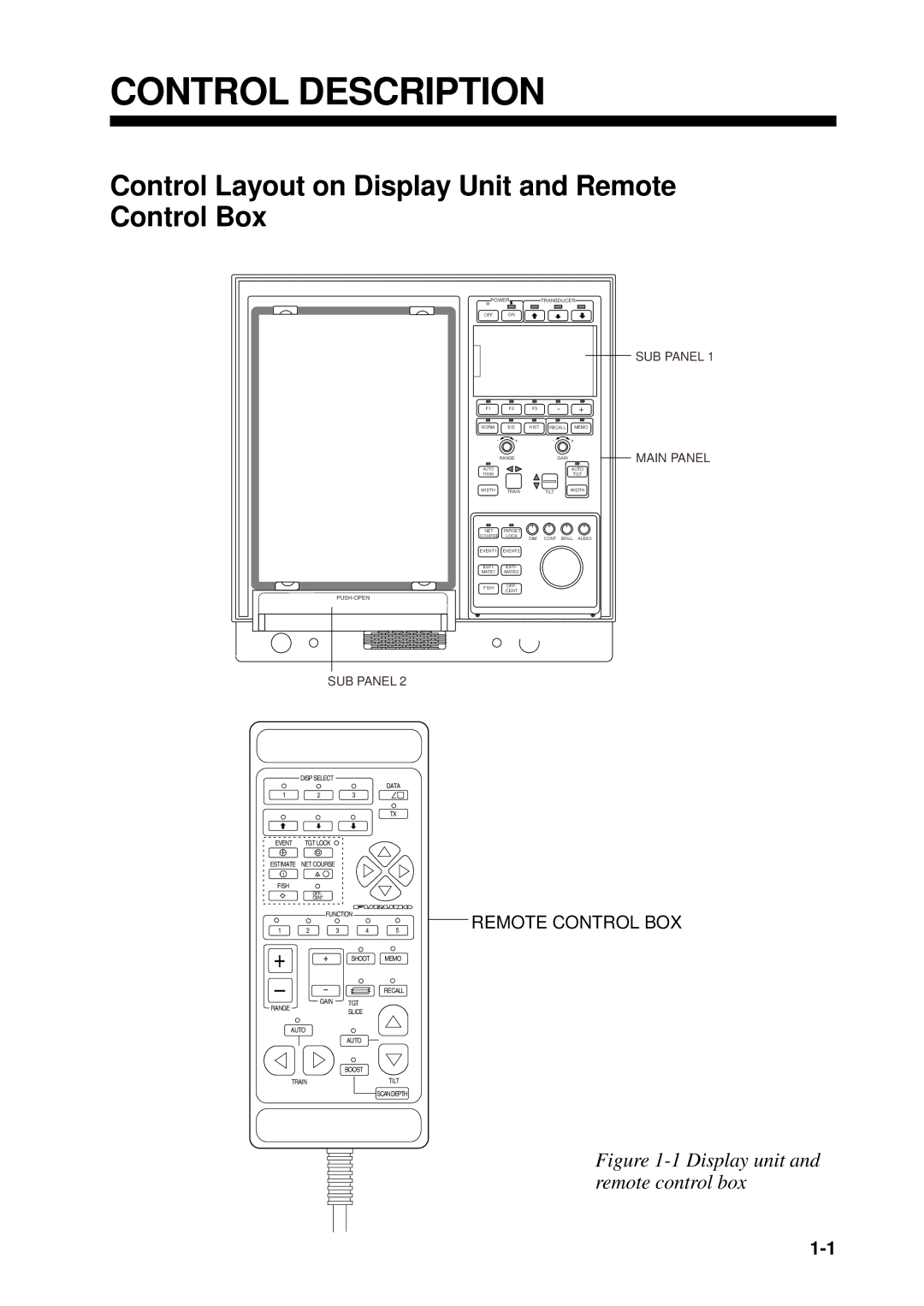 Furuno MODEL CSH-73 manual Control Description, Control Layout on Display Unit and Remote Control Box 