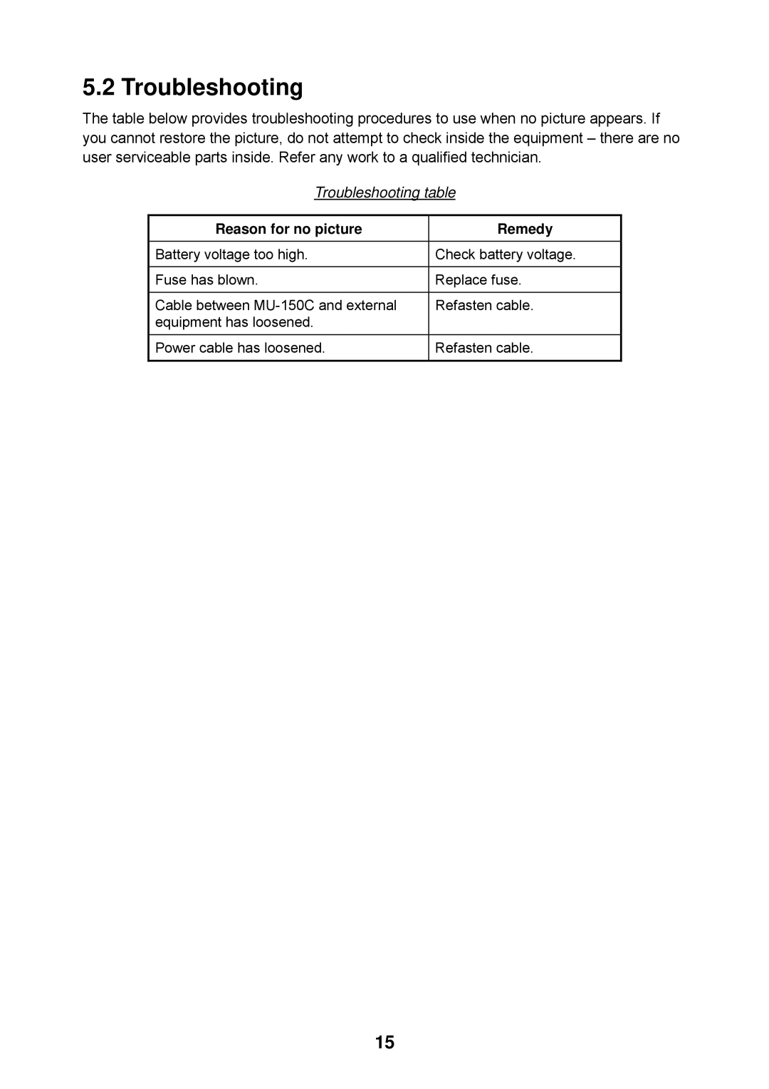 Furuno MU-150C manual Troubleshooting table 