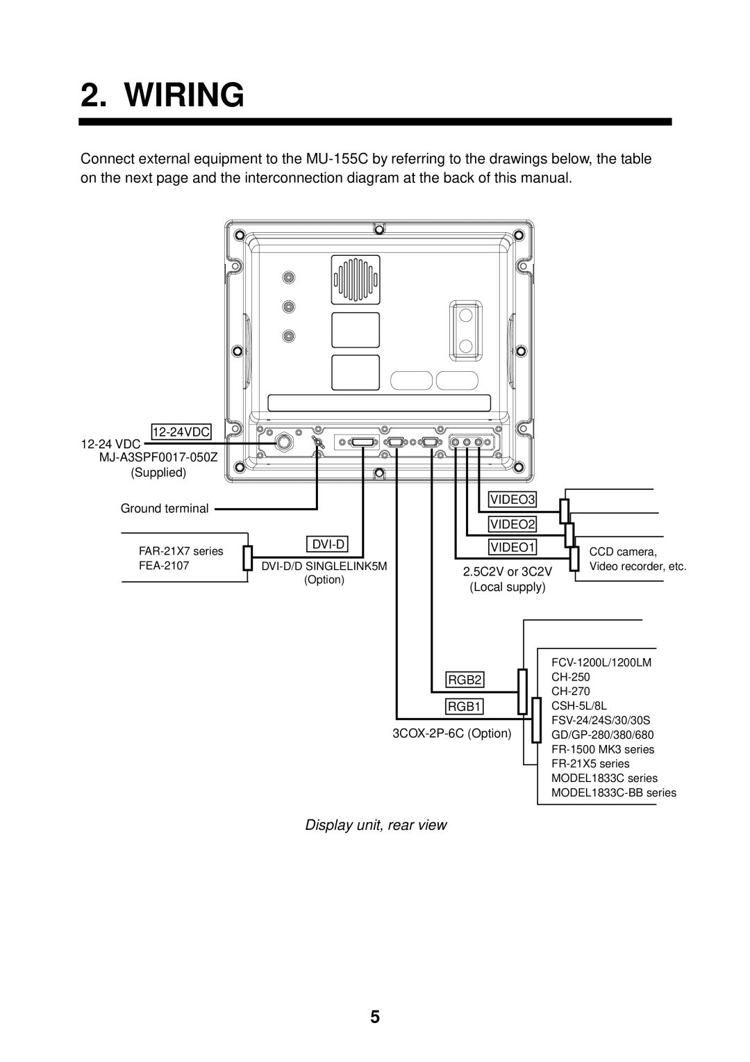 Furuno MU-155C manual Wiring, RGB2 RGB1 