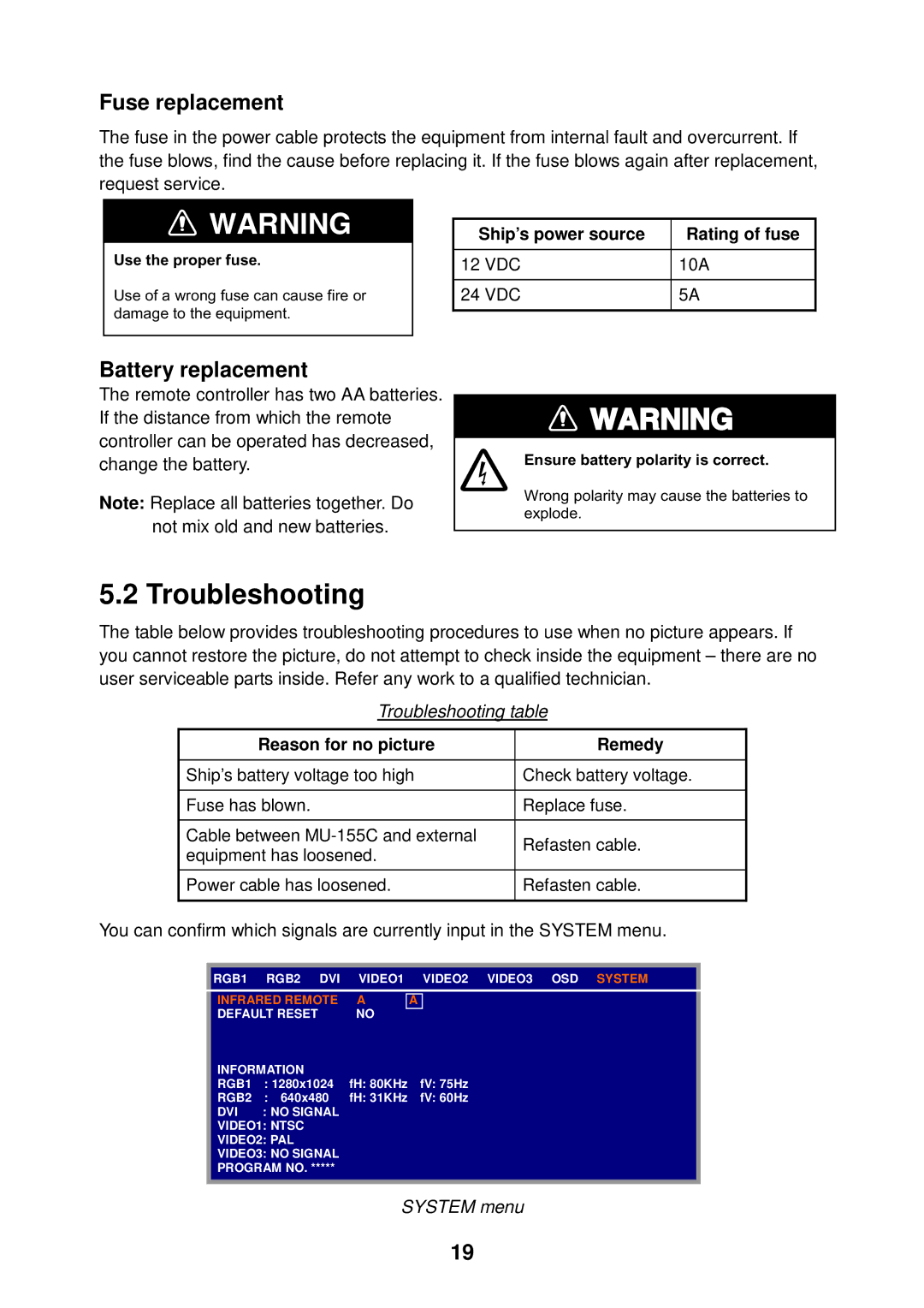 Furuno MU-155C manual Fuse replacement, Battery replacement, Troubleshooting table 