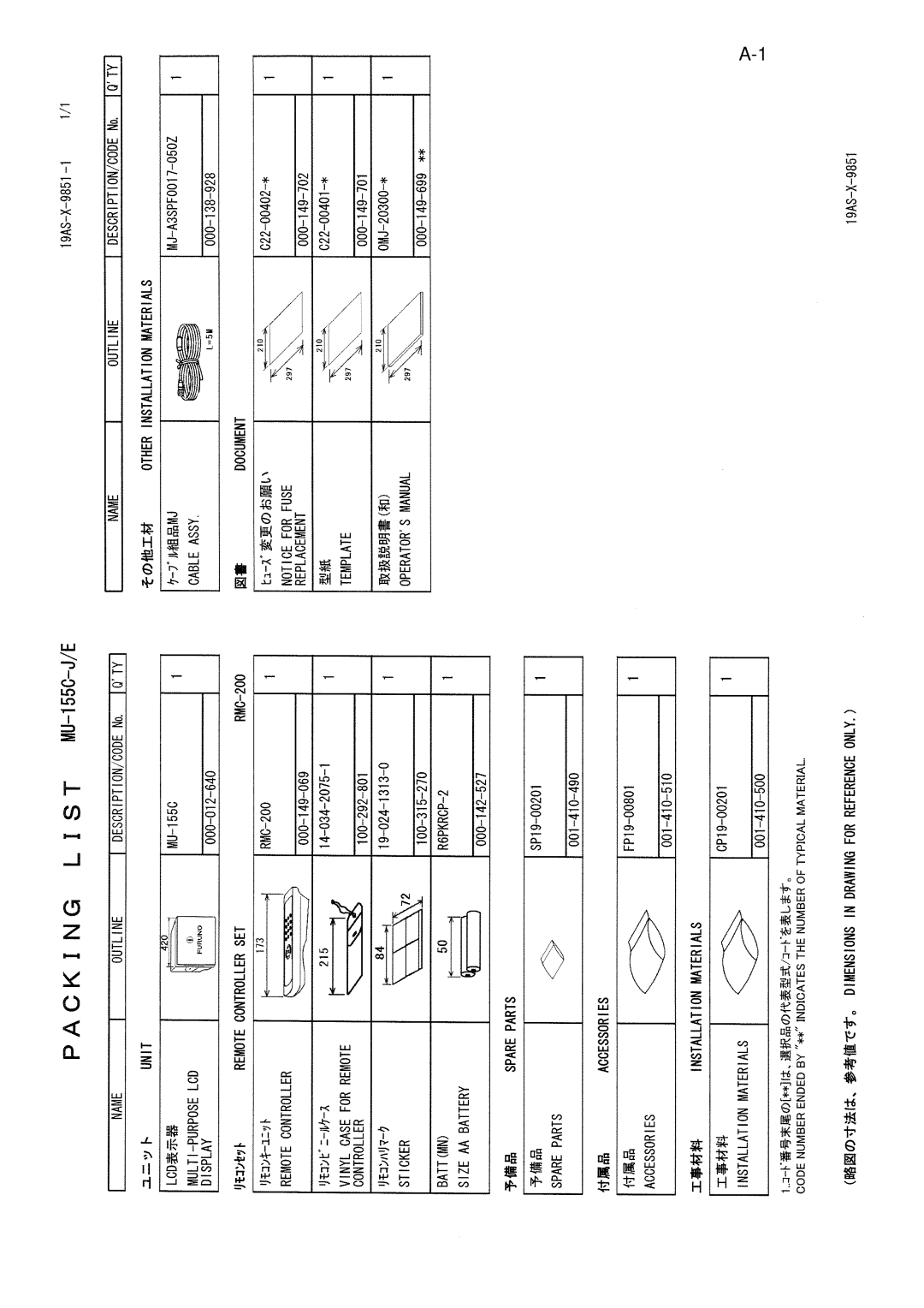 Furuno MU-155C manual 