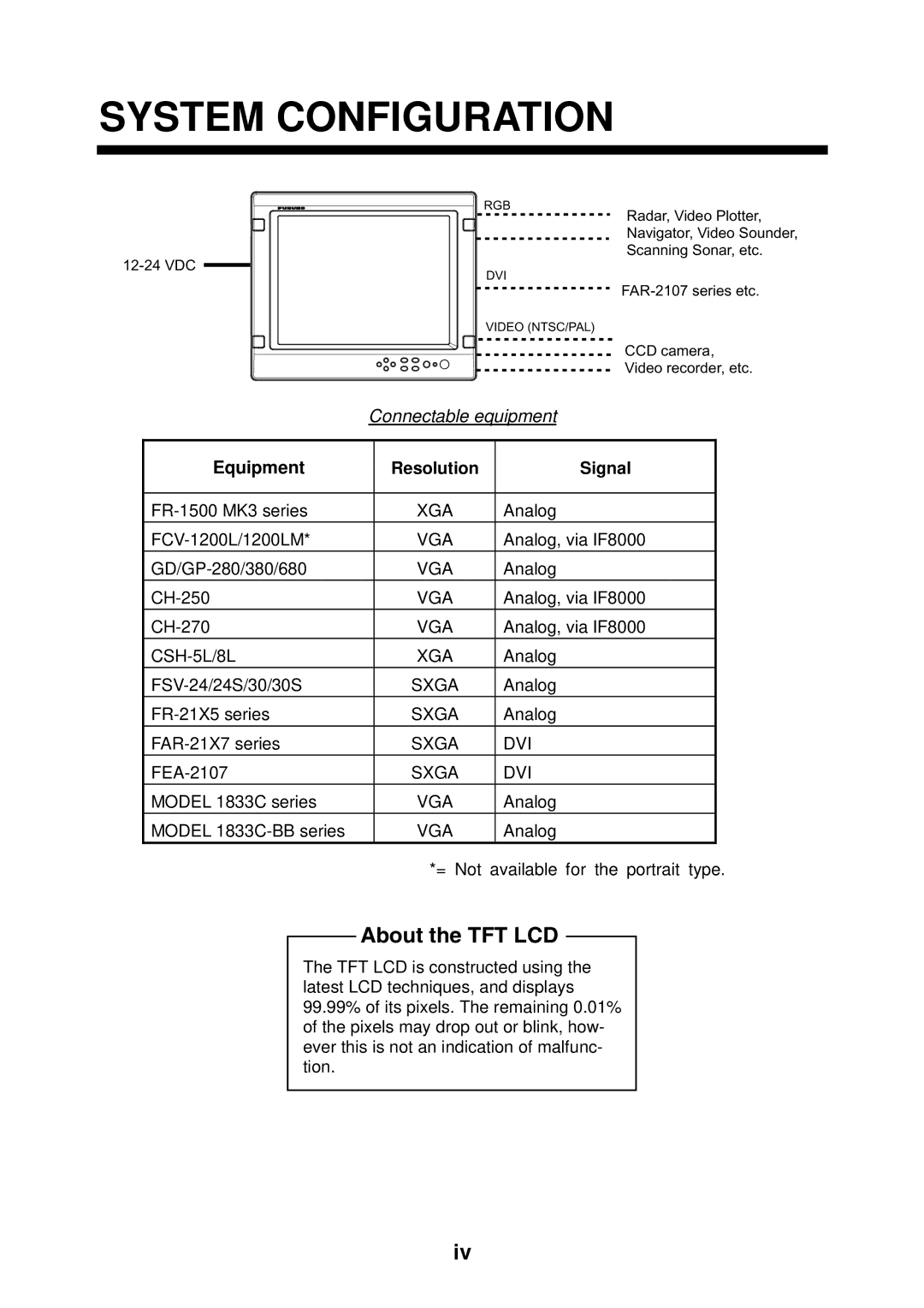 Furuno MU-155C manual System Configuration, Connectable equipment 