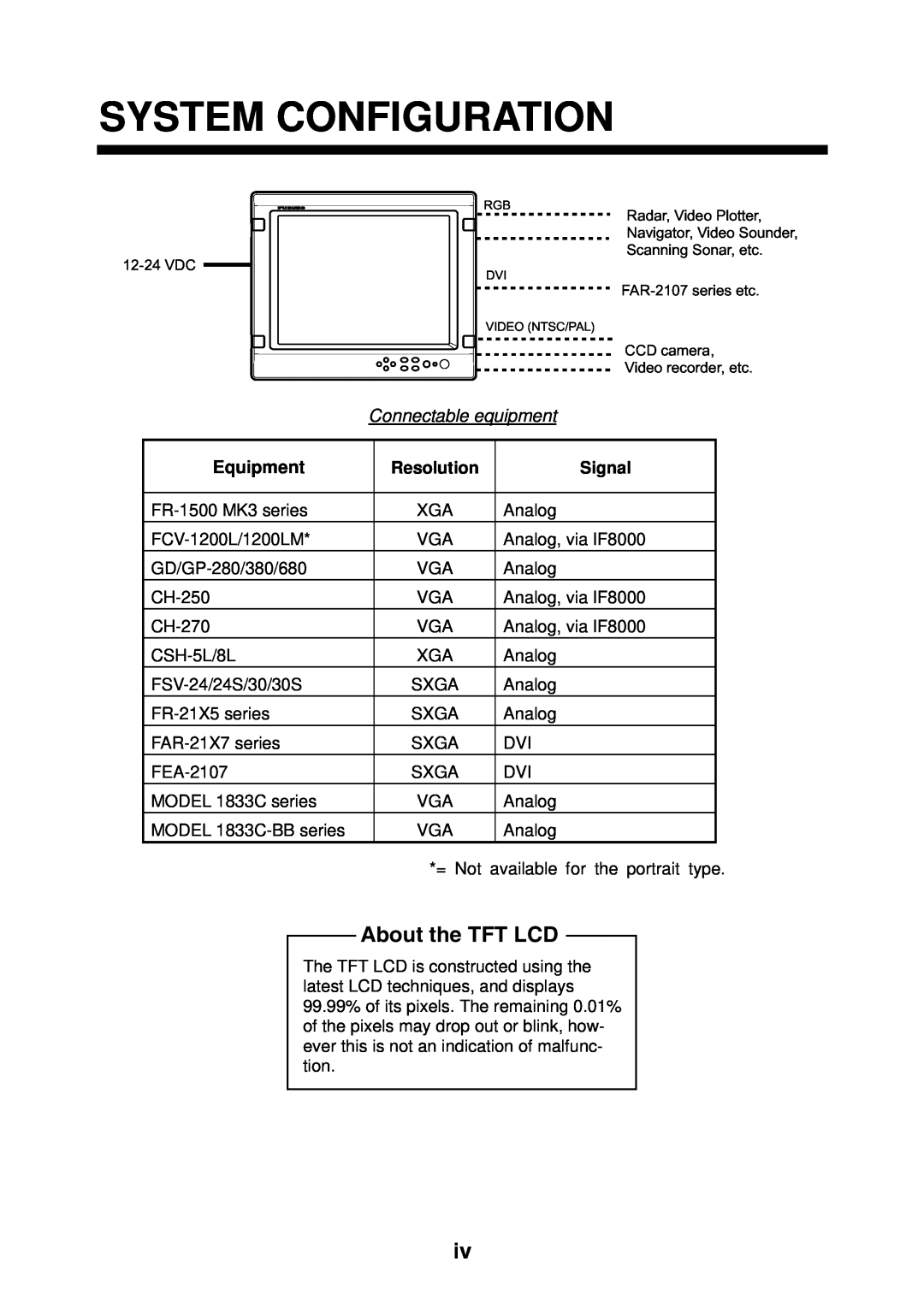 Furuno MU-155C manual System Configuration, About the TFT LCD, Equipment, Signal 