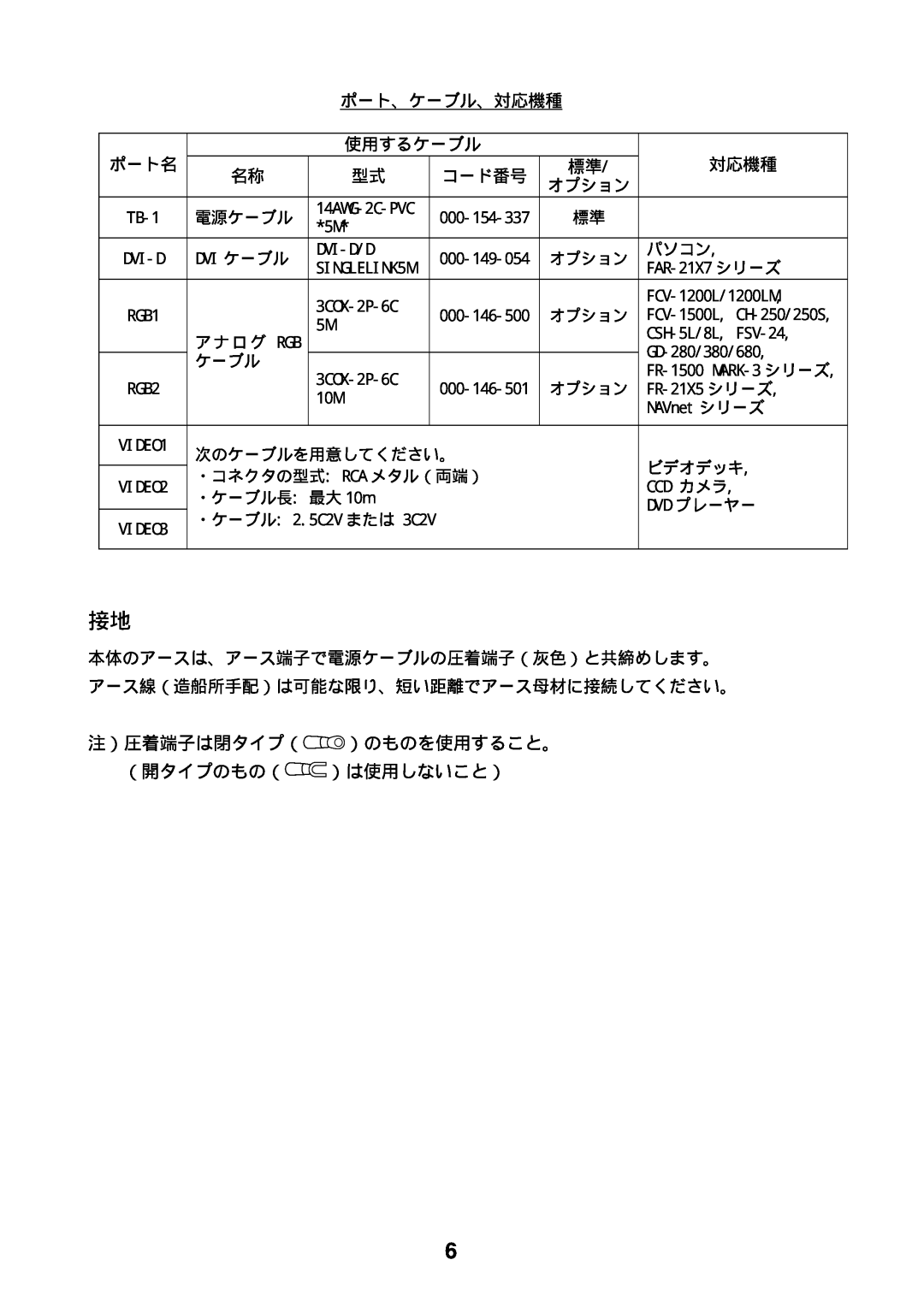 Furuno MU-170C manual 