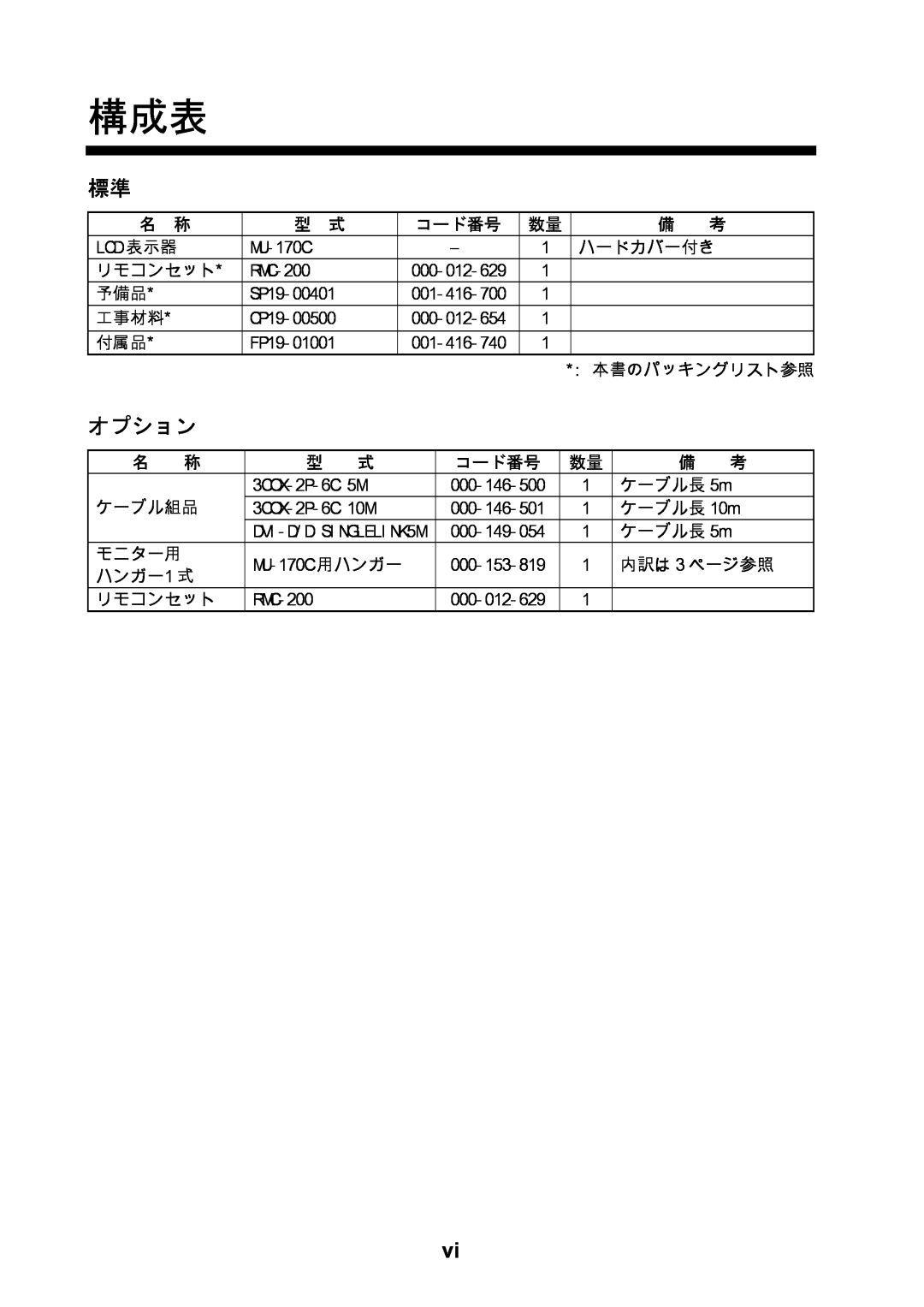Furuno MU-170C manual オプション 