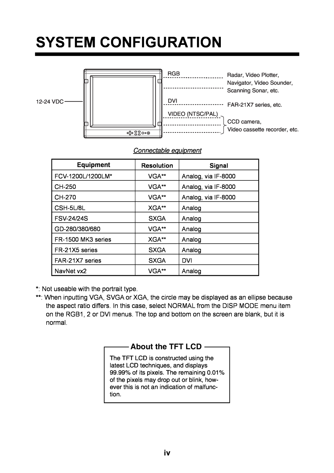 Furuno MU-170C manual System Configuration, About the TFT LCD, Equipment, Resolution, Signal 