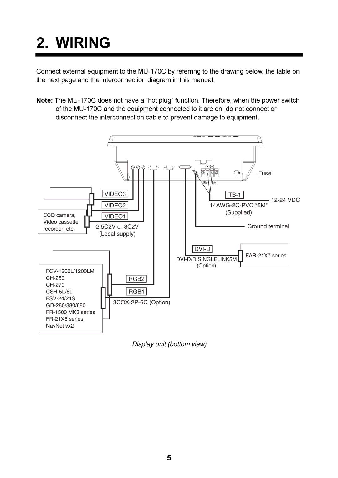 Furuno MU-17OC manual Wiring, Display unit bottom view 