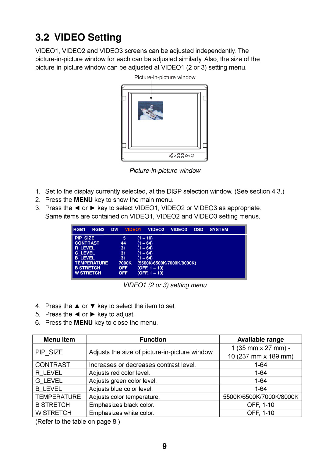 Furuno MU-17OC Video Setting, Picture-in-picture window, VIDEO1 2 or 3 setting menu, Menu item Function Available range 