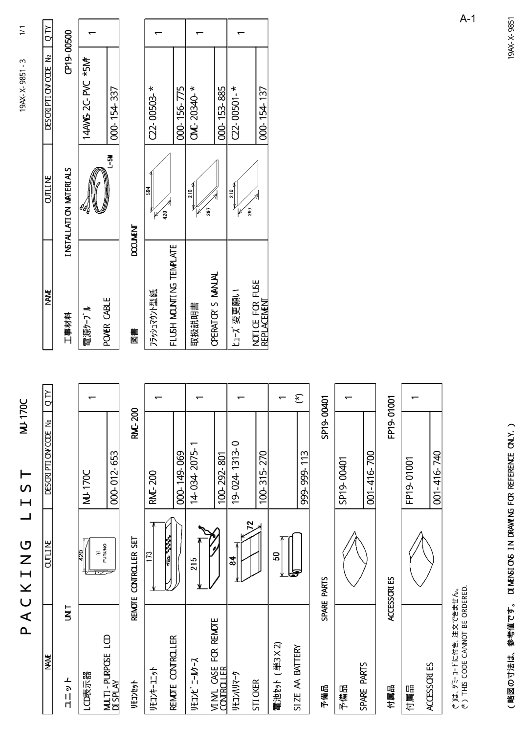 Furuno MU-17OC MU-170C, 000-012-653, RMC-200, 000-149-069, 100-292-801, 100-315-270, 999-999-113, SP19-00401, 001-416-700 