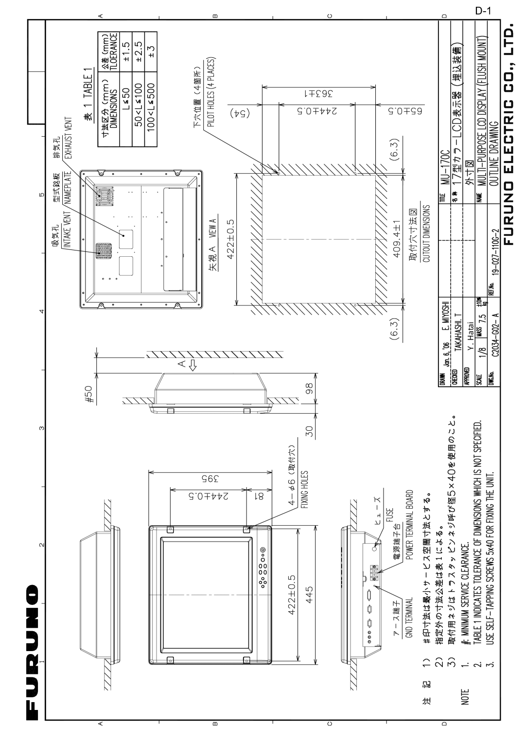 Furuno MU-17OC manual 