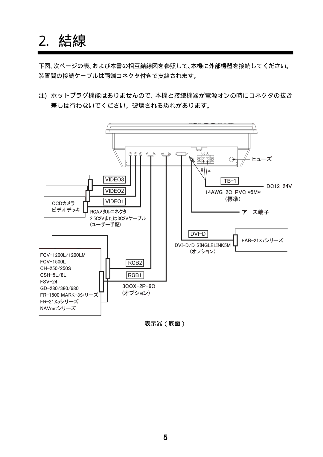 Furuno MU-17OC manual 